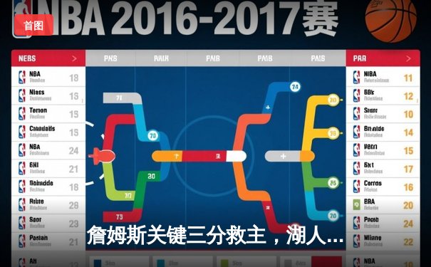 詹姆斯关键三分救主，湖人加时险胜勇士迎三连胜