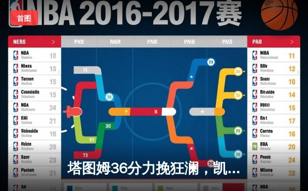 塔图姆36分力挽狂澜，凯尔特人加时险胜步行者夺东决开门红